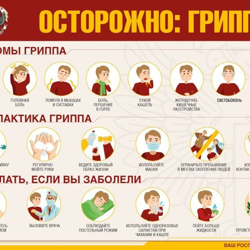 Осторожно: грипп, ОРВИ и COVID-19!