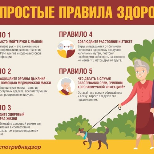 Осторожно: грипп, ОРВИ и COVID-19!