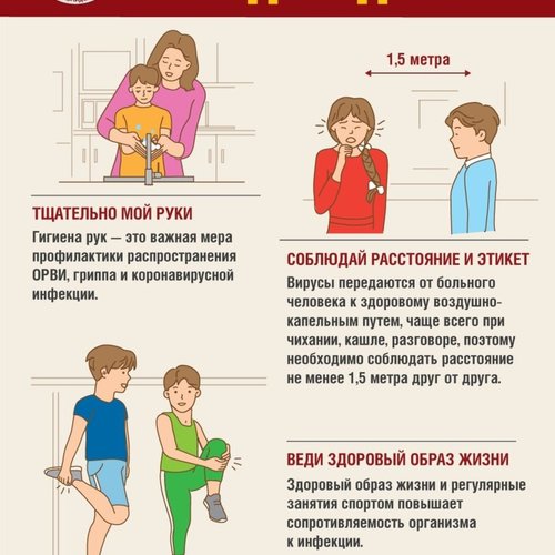 Осторожно: грипп, ОРВИ и COVID-19!