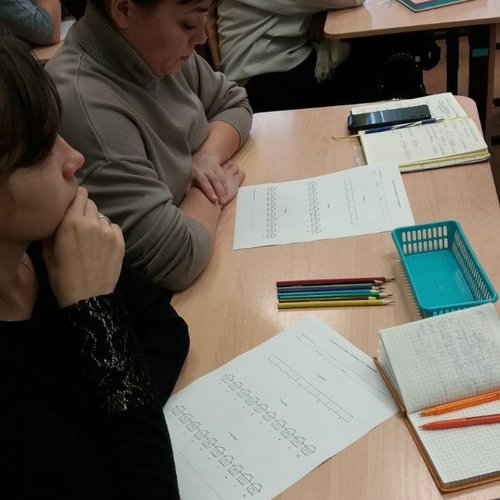 Городское методическое объединение школьных психологов