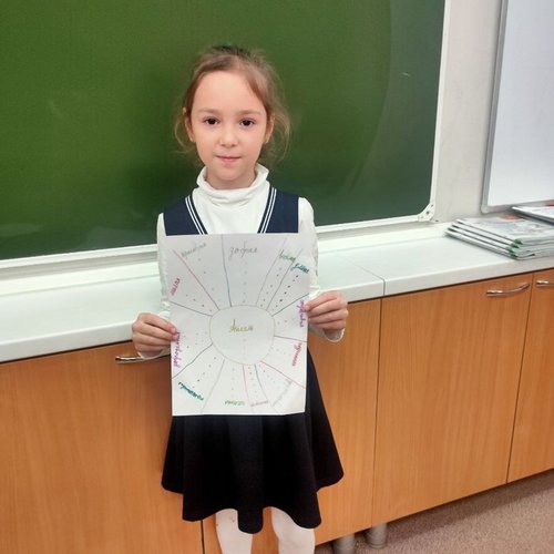 Осенняя неделя психологии. День 4.