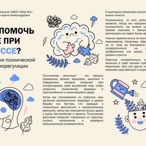 Осенняя неделя психологии. День 5