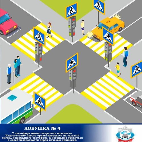 Профилактика ДТП