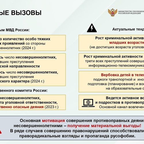ДЕТИ И ОПАСНОСТЬ ОНЛАЙН: ЭКСТРЕМИЗМ И ТЕРРОРИЗМ. БУДЬТЕ БДИТЕЛЬНЫ!