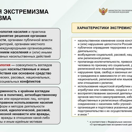 ДЕТИ И ОПАСНОСТЬ ОНЛАЙН: ЭКСТРЕМИЗМ И ТЕРРОРИЗМ. БУДЬТЕ БДИТЕЛЬНЫ!
