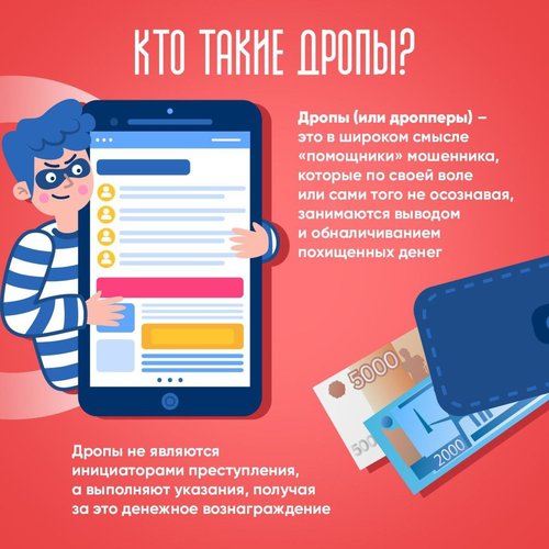 Дропы: как не стать участником мошеннической схемы 