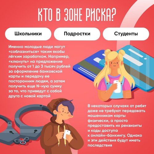 Дропы: как не стать участником мошеннической схемы 