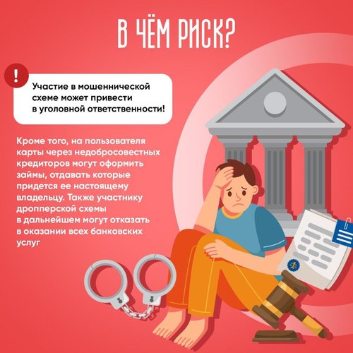 Дропы: как не стать участником мошеннической схемы 