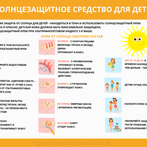 Как защититься от солнца