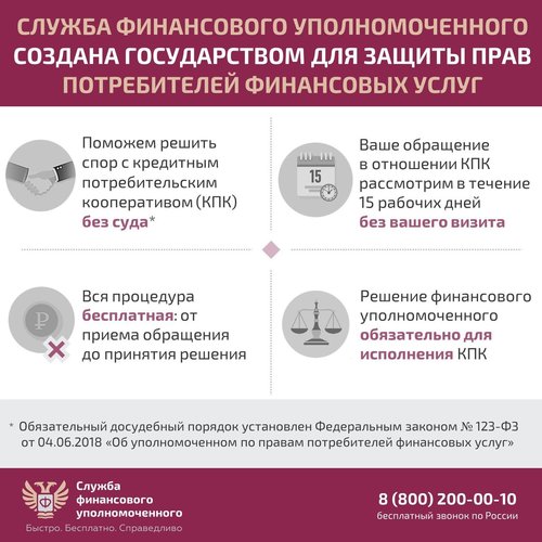  Решение спора с кредитным потребительским кооперативом без суда