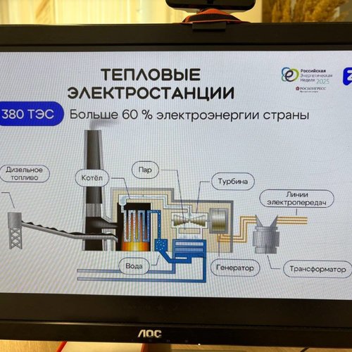 В СОШ 1 прошли мастер-лекции «Россия – энергетическая держава» В СОШ 1 прошли мастер-лекции «Россия – энергетическая держава»
