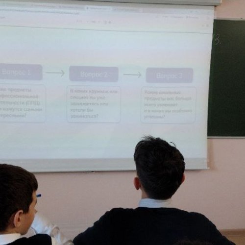 Россия – мои горизонты: формула выбора профессии Россия – мои горизонты: формула выбора профессии