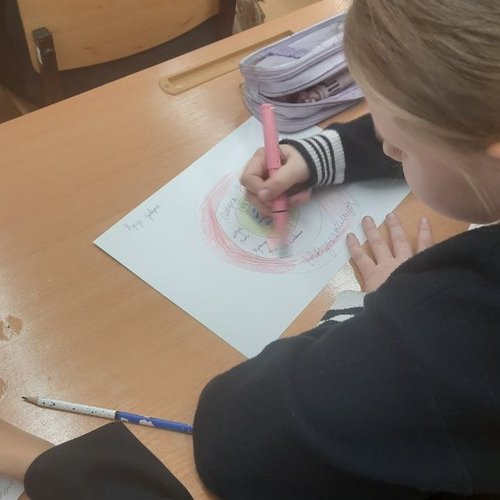 Осенняя неделя психологии - 2025. День 5.