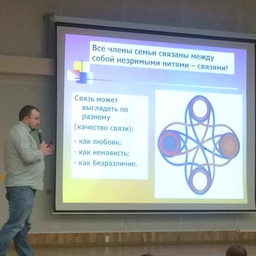 Встречи по проекту «Школа родителей»