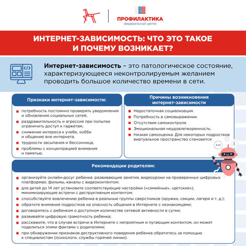 Кибербезопасность. Что надо об этом знать?