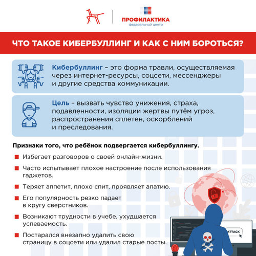 Кибербезопасность. Что надо об этом знать?