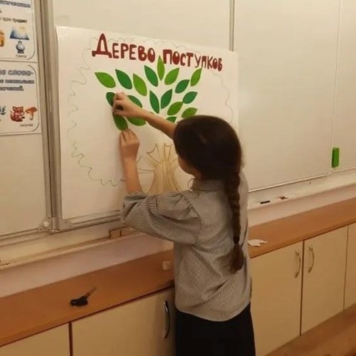 Неделя психологии. День 3. Формируем характер.