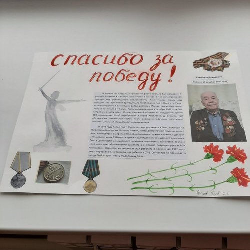 Проект «Вклад моей семьи в Великую Победу»