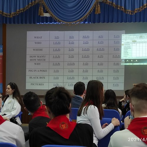 Литературная викторина для учащихся 8 -11 классов