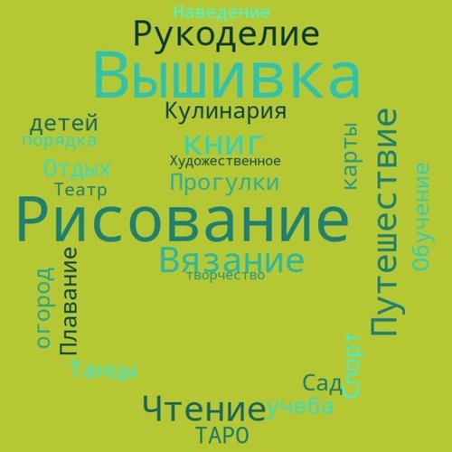 Исследовательская психологическая акция «День наших уникальных талантов». 
