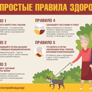 Осторожно: грипп, ОРВИ и COVID-19!