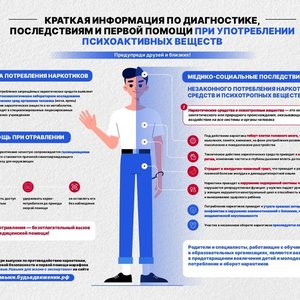 Наркотикам - НЕТ!