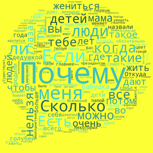 Исследовательская психологическая акция «День семейных воспоминаний». 